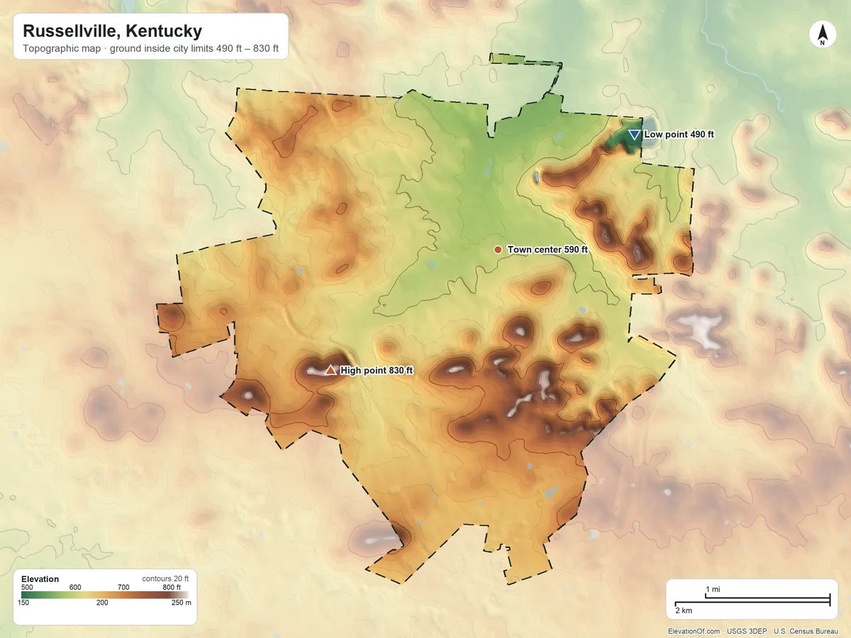 Topographic elevation map of Russellville, Kentucky, shaded from 490 ft on the northeast side to 830 ft on the southwest side