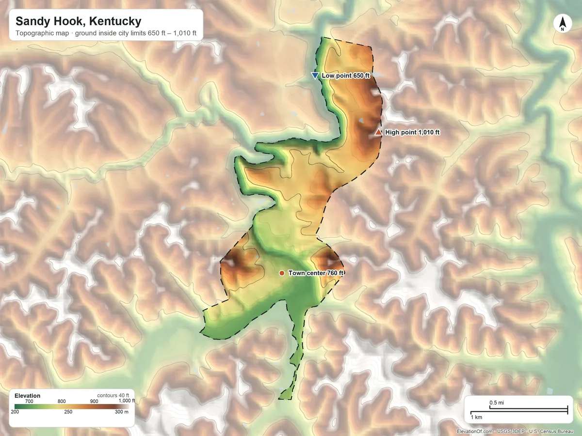 Topographic elevation map of Sandy Hook, Kentucky, shaded from 650 ft on the north side to 1,010 ft on the northeast side