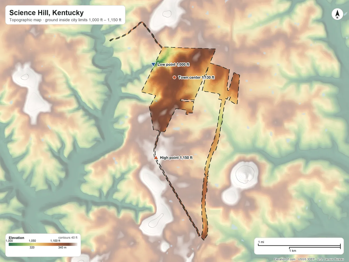 Topographic elevation map of Science Hill, Kentucky, shaded from 1,000 ft near the middle to 1,150 ft on the south side