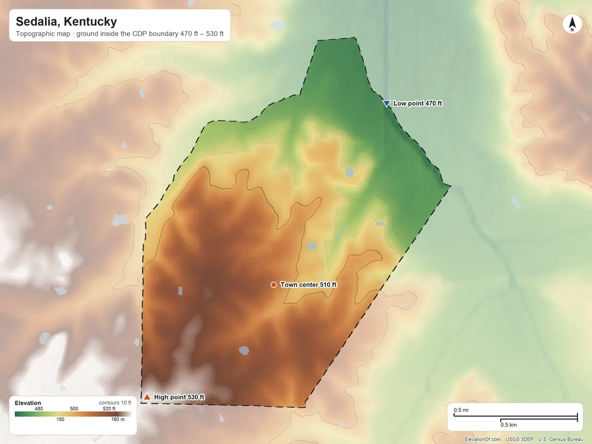 Topographic elevation map of Sedalia, Kentucky, shaded from 470 ft on the northeast side to 530 ft on the southwest side
