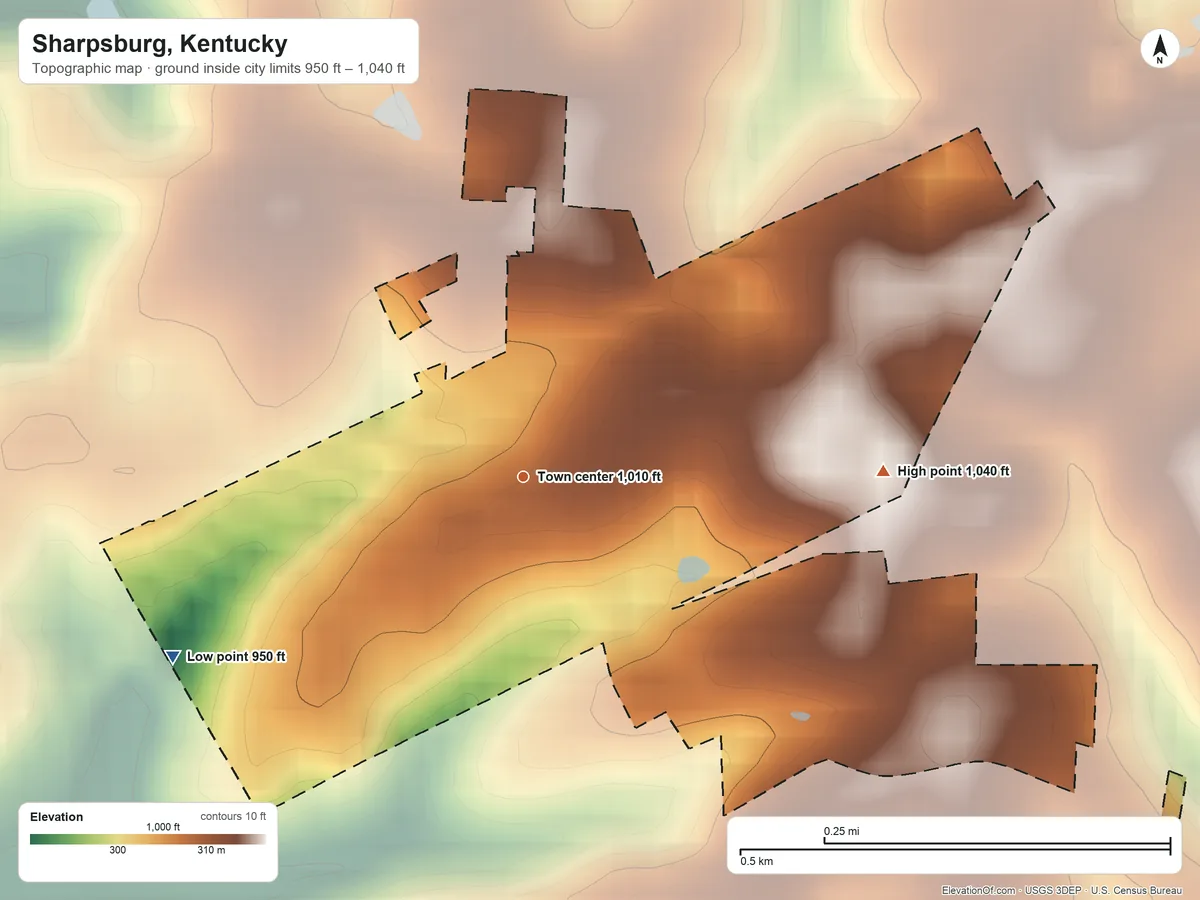 Topographic elevation map of Sharpsburg, Kentucky, shaded from 950 ft on the southwest side to 1,040 ft on the east side