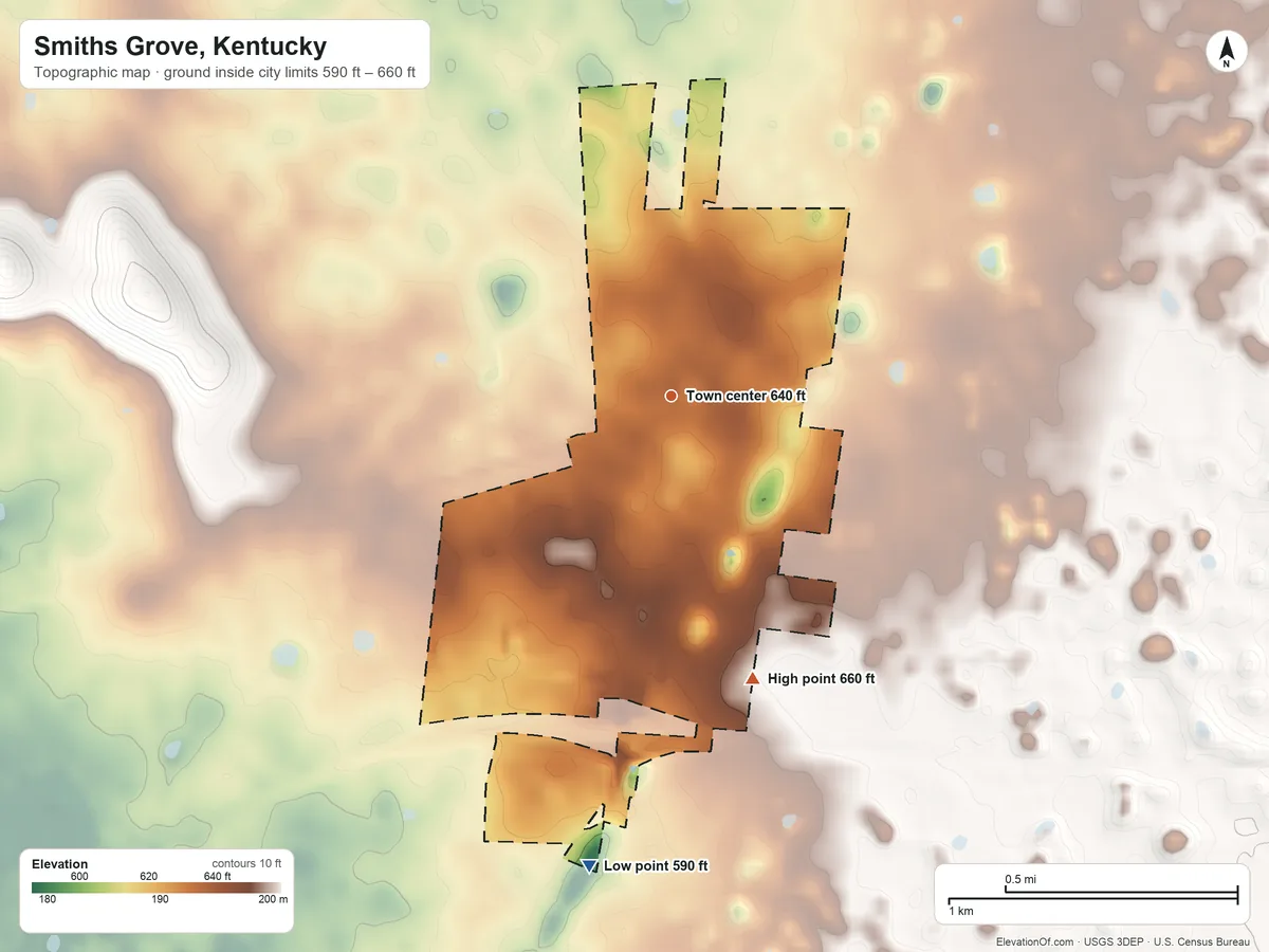 Topographic elevation map of Smiths Grove, Kentucky, shaded from 590 ft on the south side to 660 ft on the south side