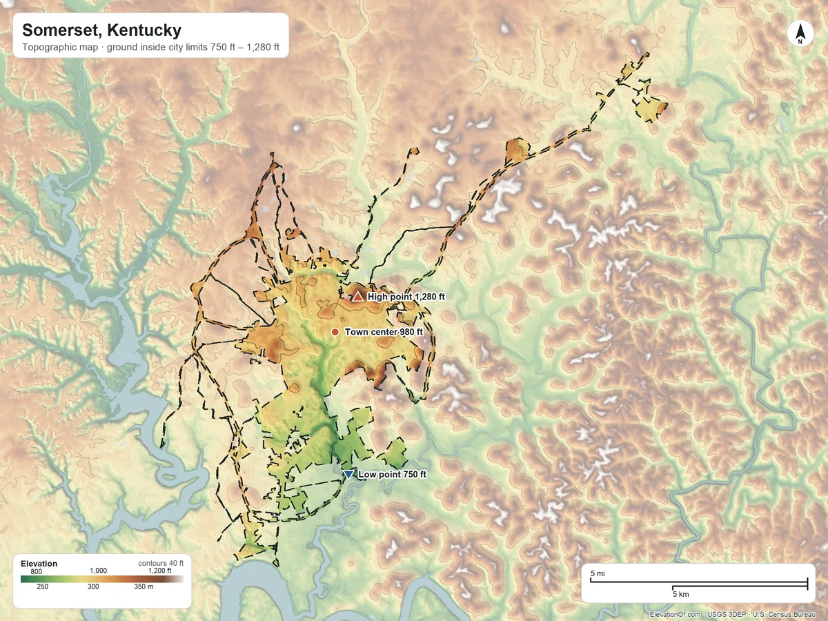 Topographic elevation map of Somerset, Kentucky, shaded from 750 ft on the south side to 1,280 ft on Reservoir Knob