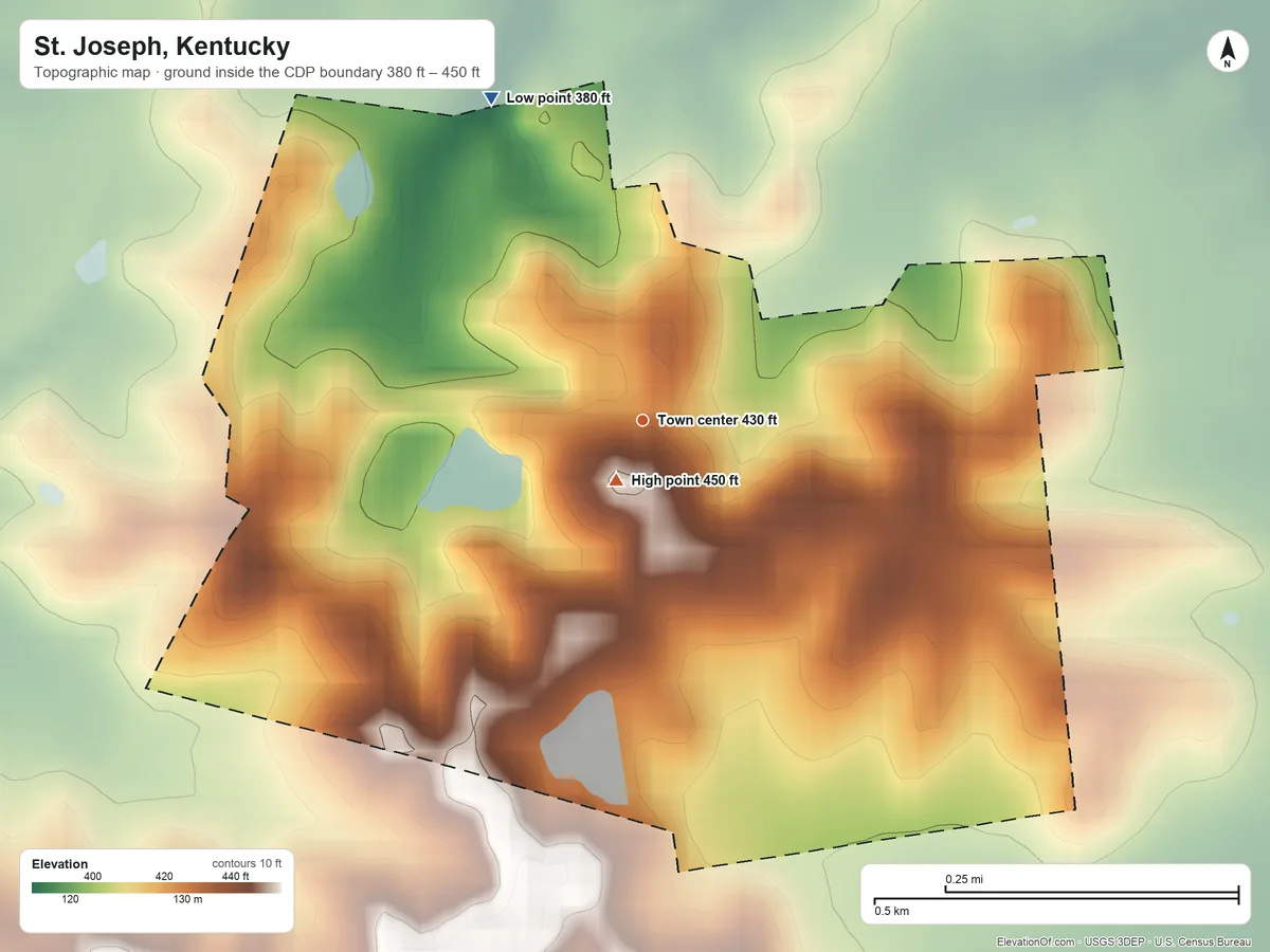 Topographic elevation map of St. Joseph, Kentucky, shaded from 380 ft on the northwest side to 450 ft near the middle