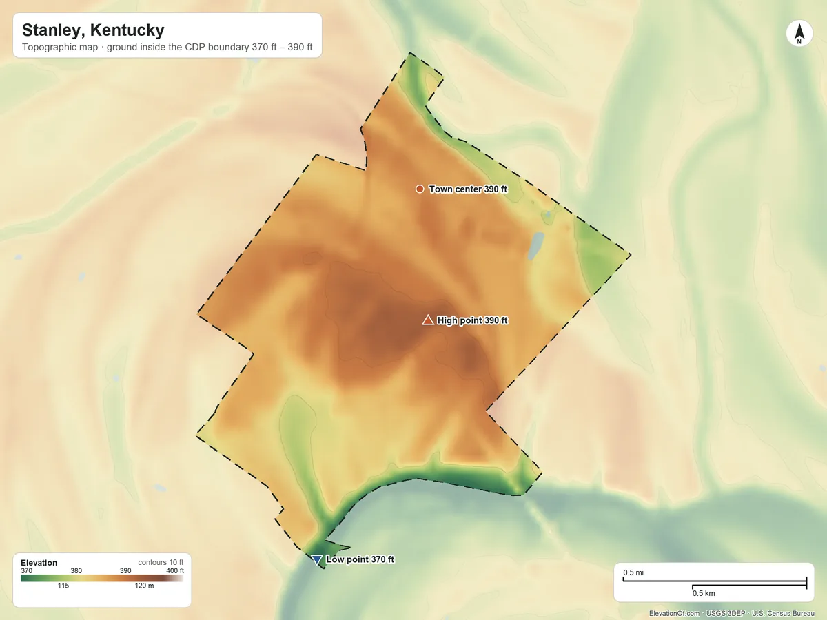 Topographic elevation map of Stanley, Kentucky, shaded from 370 ft on the south side to 390 ft on the south side