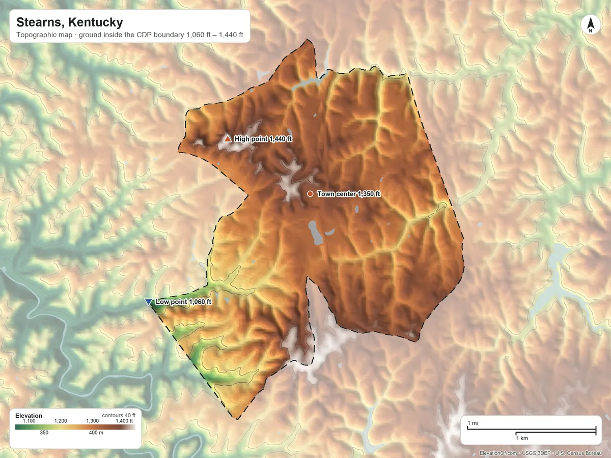 Topographic elevation map of Stearns, Kentucky, shaded from 1,060 ft on the southwest side to 1,440 ft on the northwest side