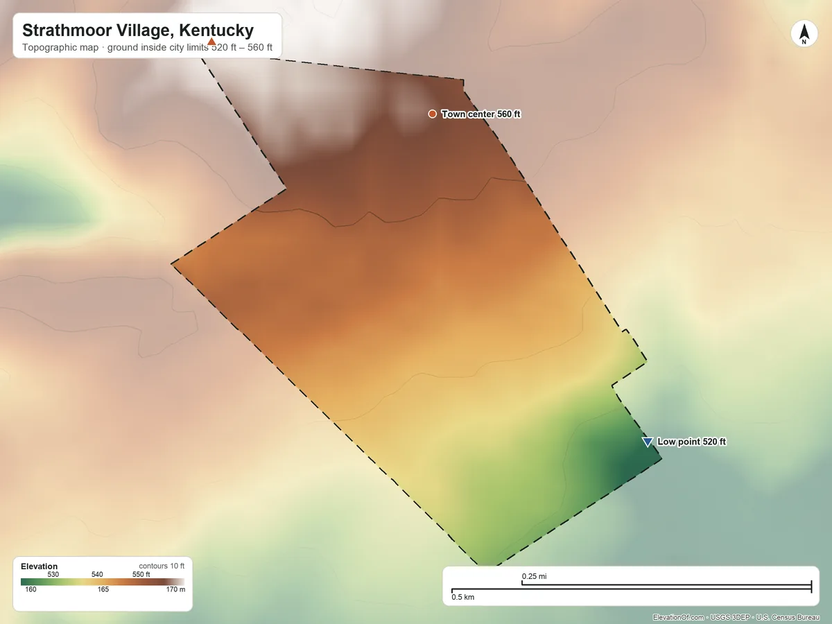 Topographic elevation map of Strathmoor Village, Kentucky, shaded from 520 ft on the southeast side to 560 ft on the west side