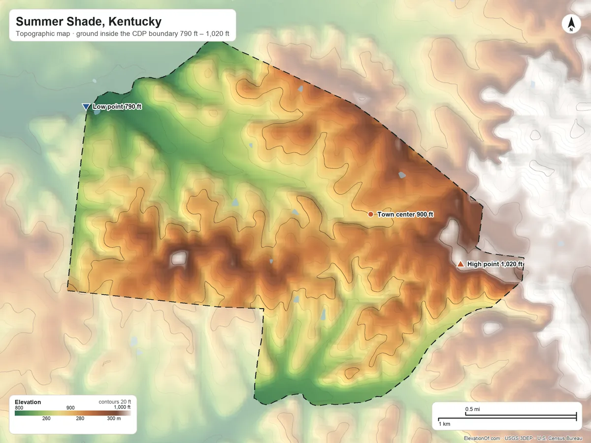 Topographic elevation map of Summer Shade, Kentucky, shaded from 790 ft on the west side to 1,020 ft on the southeast side