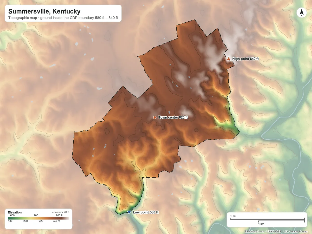 Topographic elevation map of Summersville, Kentucky, shaded from 580 ft on the south side to 840 ft on the northeast side