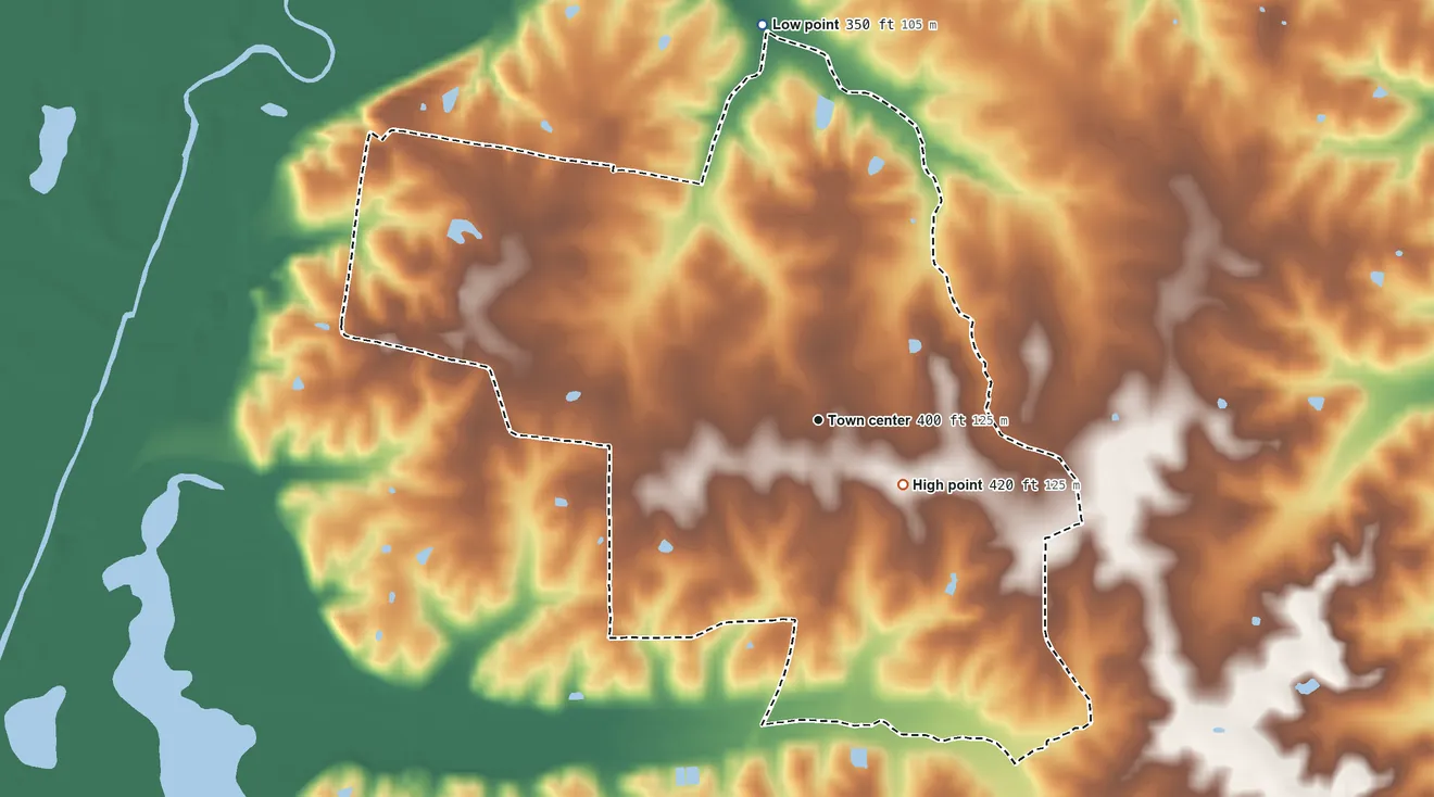 Topographic elevation map of Symsonia, Kentucky, shaded from 350 ft on the north side to 420 ft on the southeast side