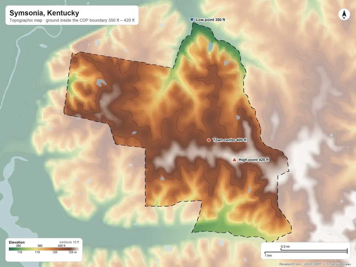 Topographic elevation map of Symsonia, Kentucky, shaded from 350 ft on the north side to 420 ft on the southeast side