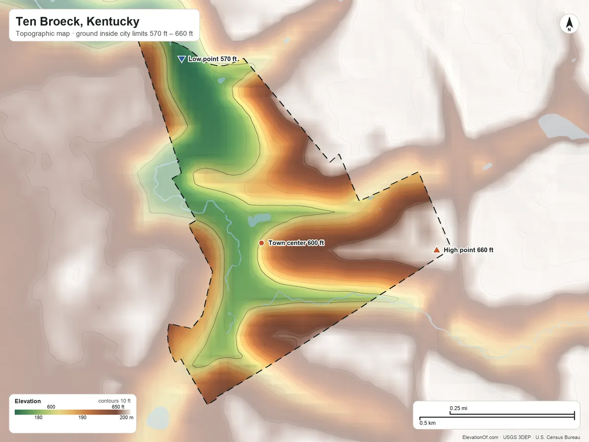 Topographic elevation map of Ten Broeck, Kentucky, shaded from 570 ft on the northwest side to 660 ft on the east side