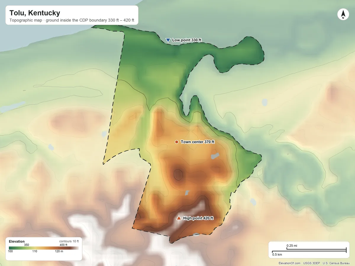 Topographic elevation map of Tolu, Kentucky, shaded from 330 ft on the north side to 420 ft on the south side