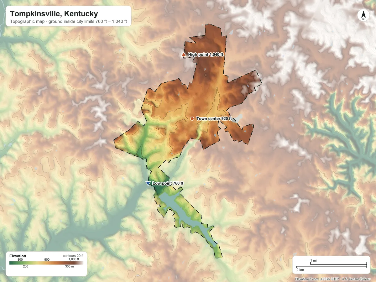 Topographic elevation map of Tompkinsville, Kentucky, shaded from 760 ft on the southwest side to 1,040 ft on the north side