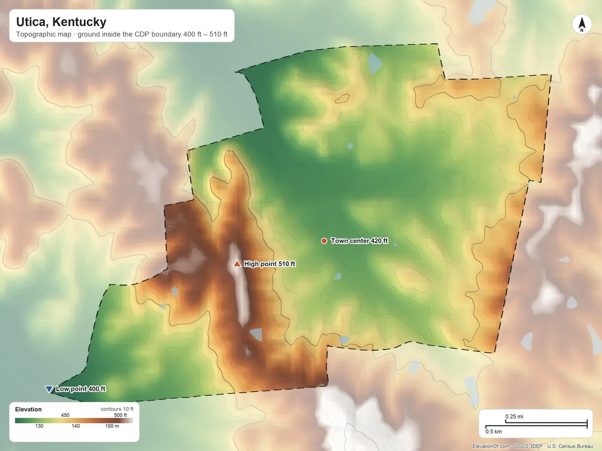 Topographic elevation map of Utica, Kentucky, shaded from 400 ft on the southwest side to 510 ft on the west side