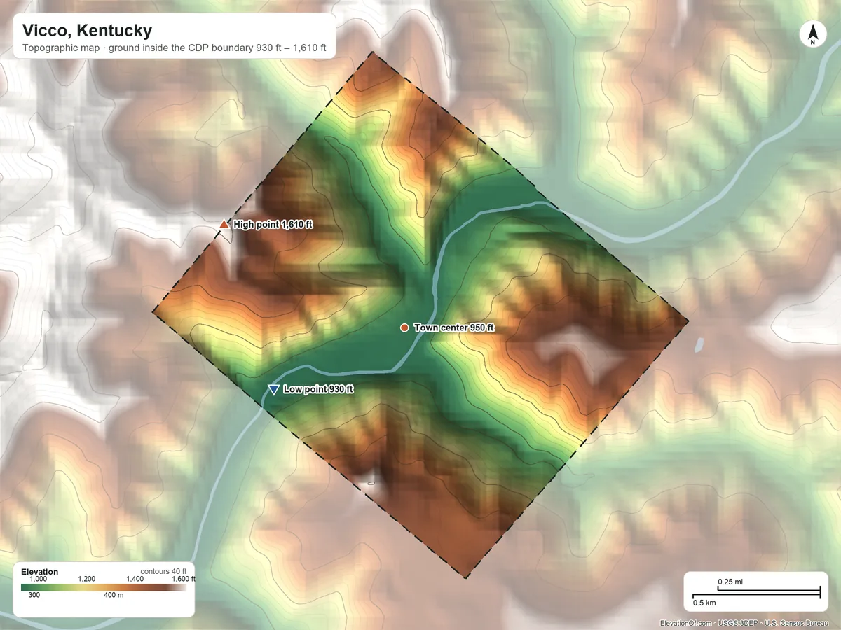 Topographic elevation map of Vicco, Kentucky, shaded from 930 ft on the southwest side to 1,610 ft on the northwest side