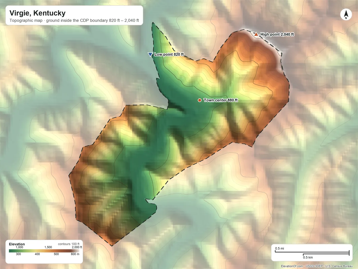 Topographic elevation map of Virgie, Kentucky, shaded from 820 ft on the northwest side to 2,040 ft on the northeast side
