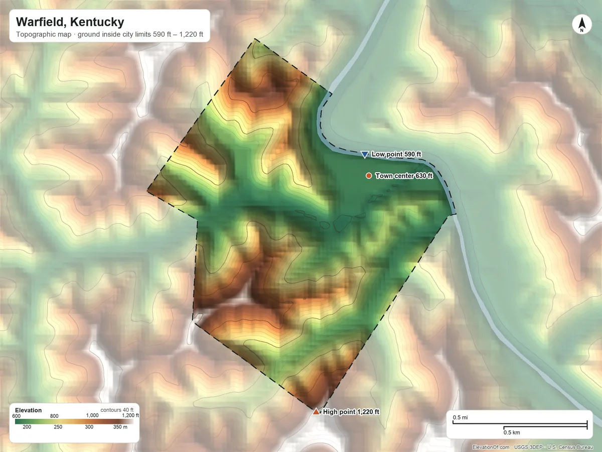 Topographic elevation map of Warfield, Kentucky, shaded from 590 ft near the middle to 1,220 ft on the south side