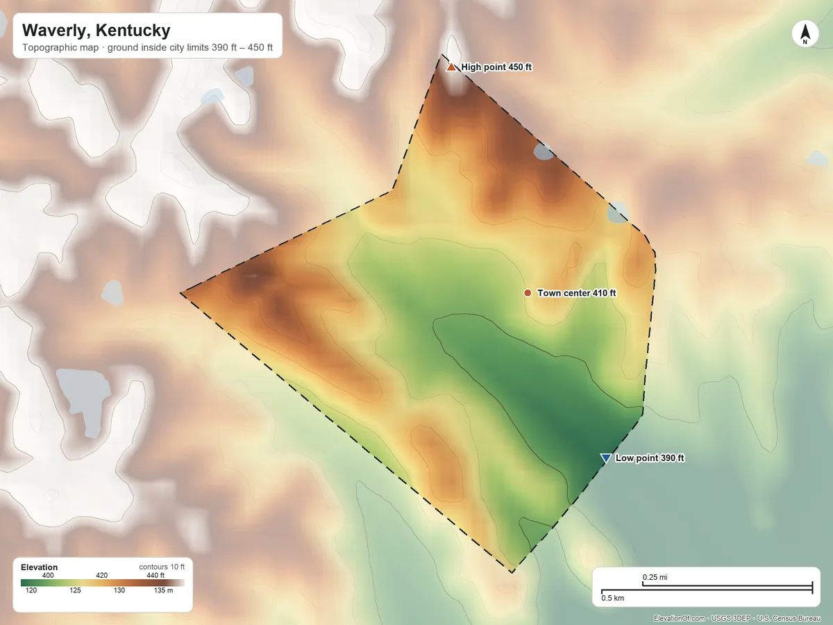 Topographic elevation map of Waverly, Kentucky, shaded from 390 ft on the southeast side to 450 ft on the north side