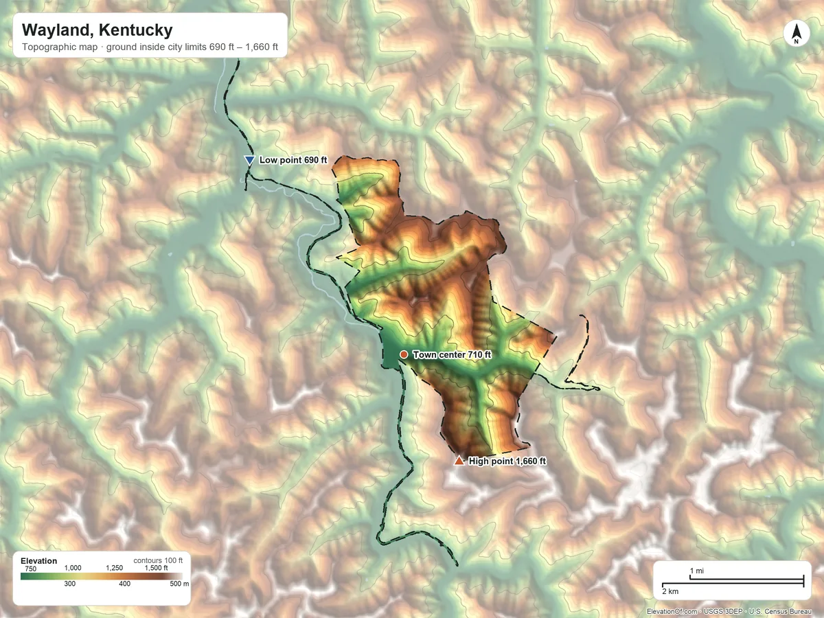 Topographic elevation map of Wayland, Kentucky, shaded from 690 ft on the northwest side to 1,660 ft on the southeast side