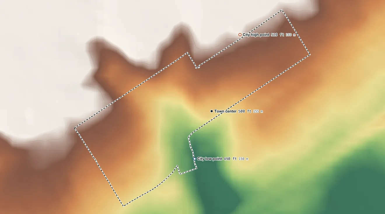 Topographic elevation map of Wellington, Kentucky, shaded from 490 ft on the south side to 520 ft on the north side