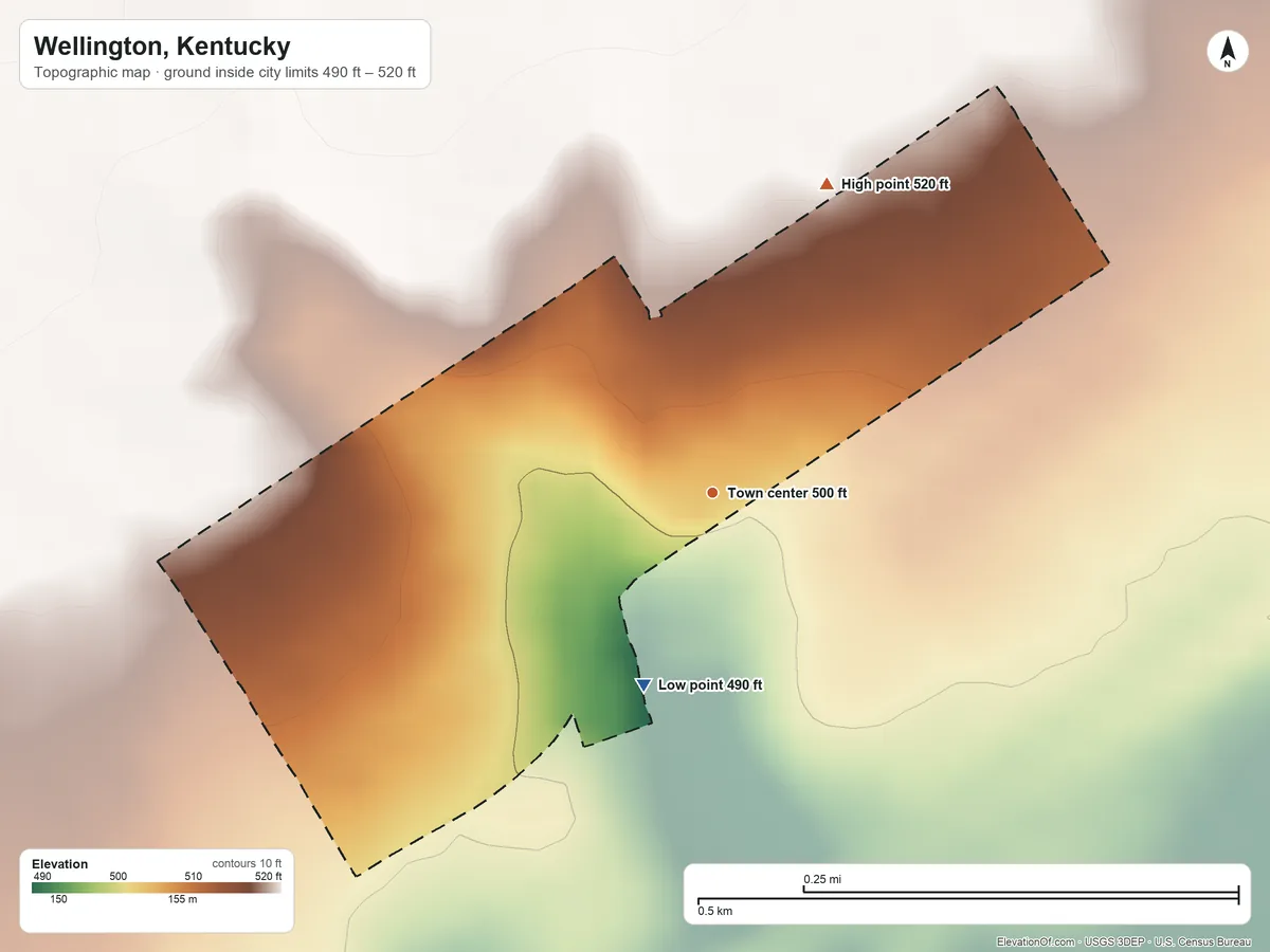 Topographic elevation map of Wellington, Kentucky, shaded from 490 ft on the south side to 520 ft on the north side