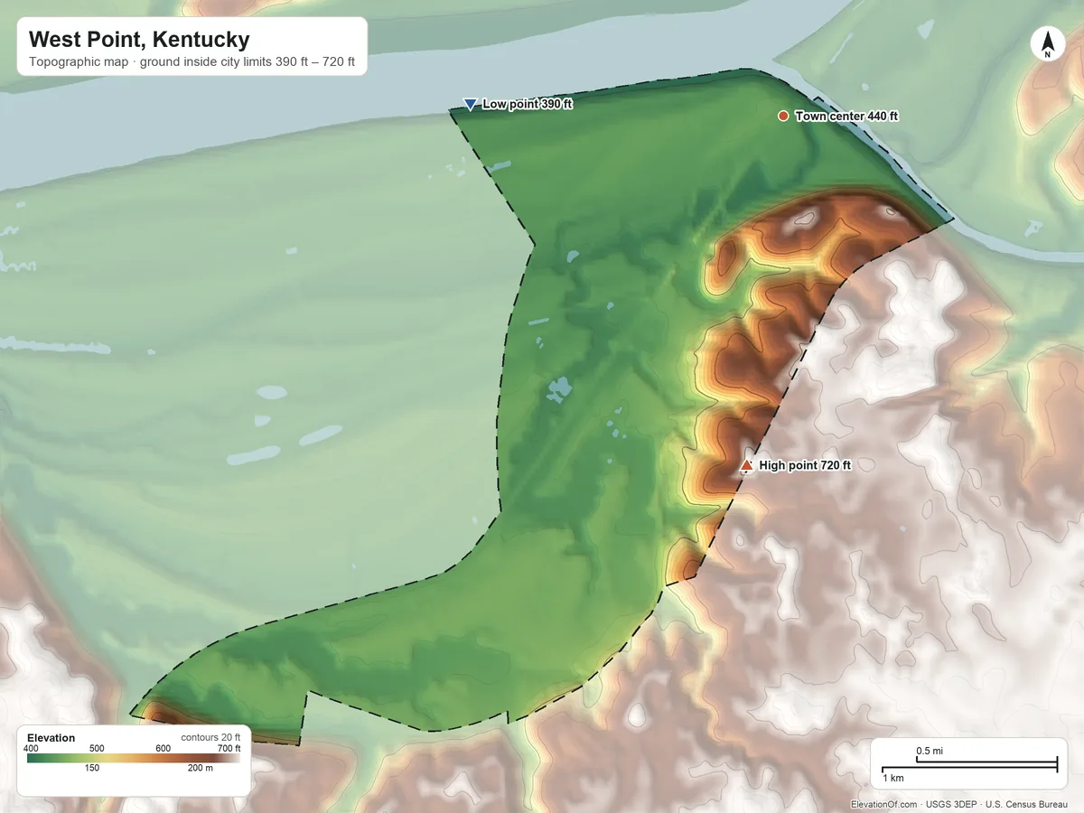 Topographic elevation map of West Point, Kentucky, shaded from 390 ft on the west side to 720 ft on the south side