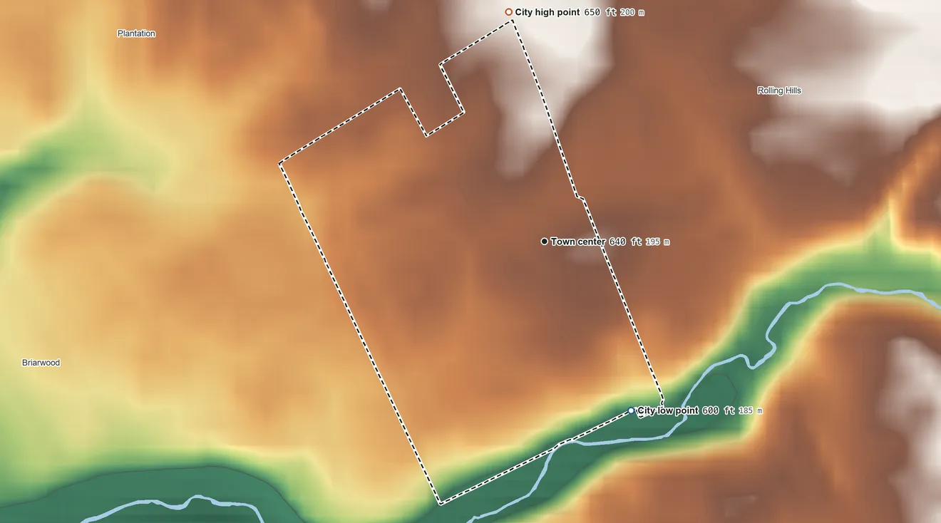 Topographic elevation map of City of Westwood, Kentucky, shaded from 600 ft on the southeast side to 650 ft on the north side