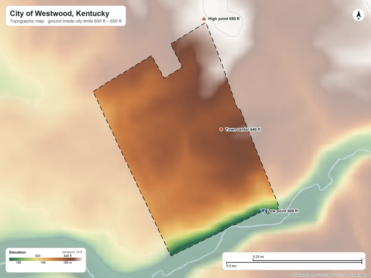 Topographic elevation map of City of Westwood, Kentucky, shaded from 600 ft on the southeast side to 650 ft on the north side