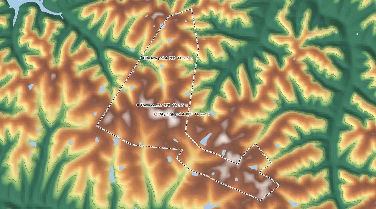 Topographic elevation map of Willisburg, Kentucky, shaded from 780 ft on the north side to 880 ft near the middle
