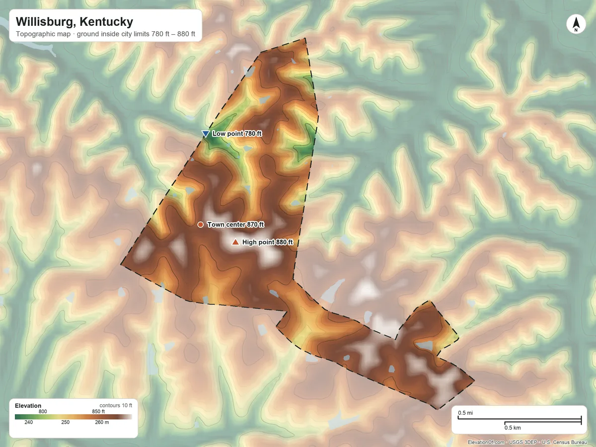 Topographic elevation map of Willisburg, Kentucky, shaded from 780 ft on the north side to 880 ft near the middle