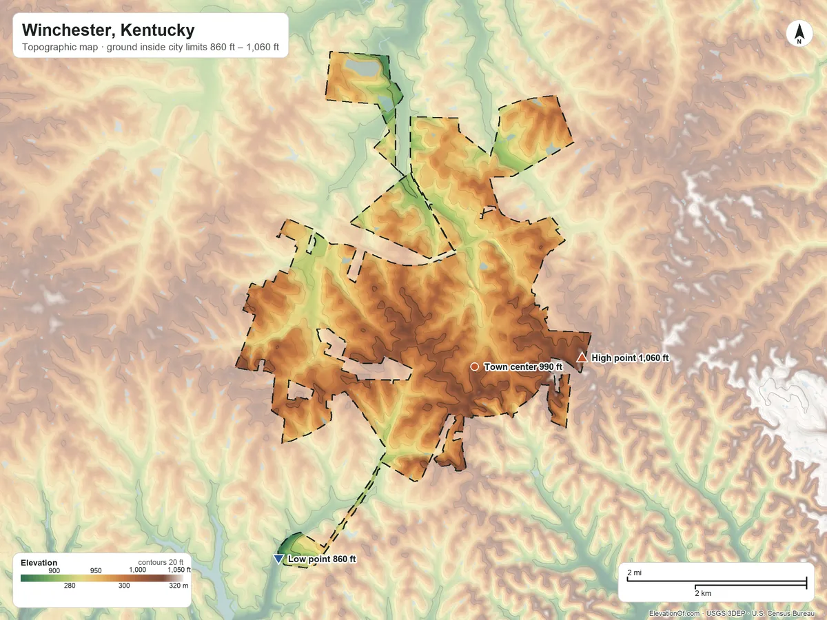 Topographic elevation map of Winchester, Kentucky, shaded from 860 ft on the southwest side to 1,060 ft on the east side
