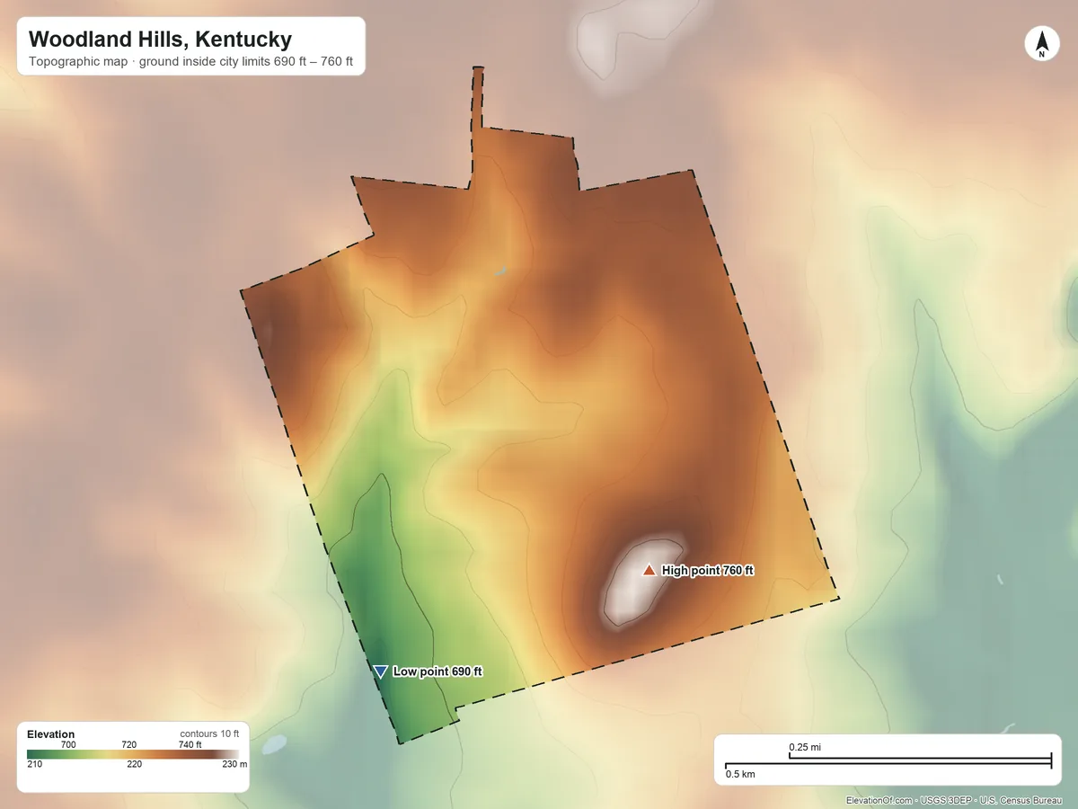 Topographic elevation map of Woodland Hills, Kentucky, shaded from 690 ft on the southwest side to 760 ft on the southeast side
