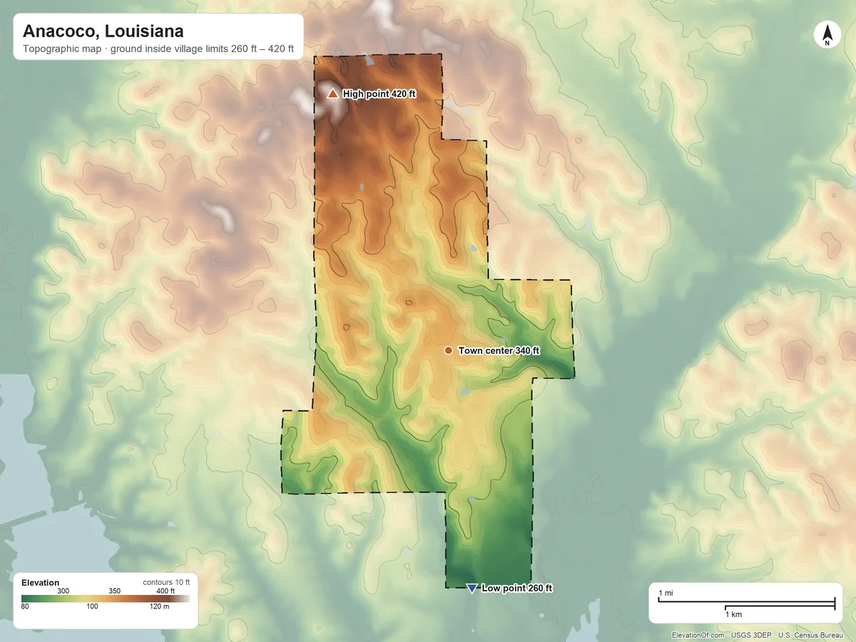 Topographic elevation map of Anacoco, Louisiana, shaded from 260 ft on the south side to 420 ft on the northwest side