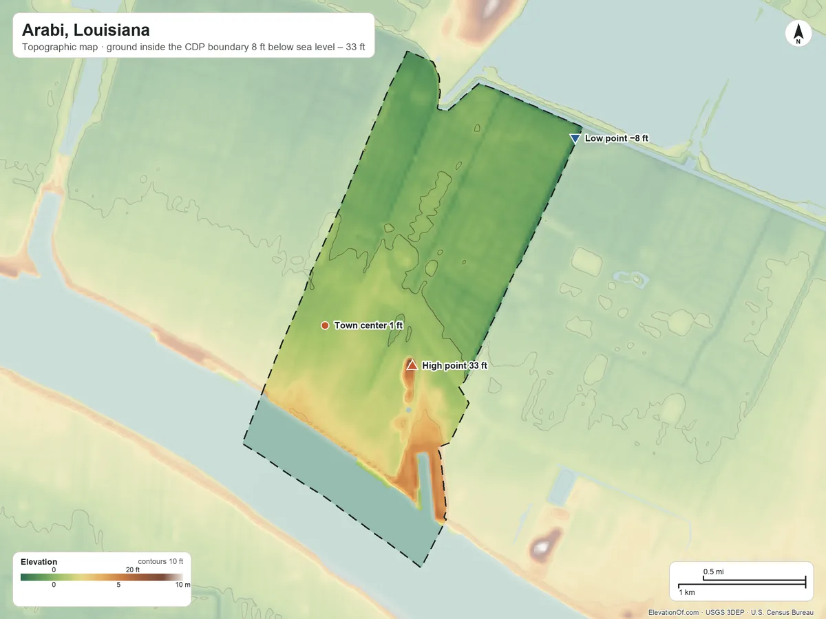 Topographic elevation map of Arabi, Louisiana, shaded from −8 ft on the northeast side to 33 ft on the southeast side