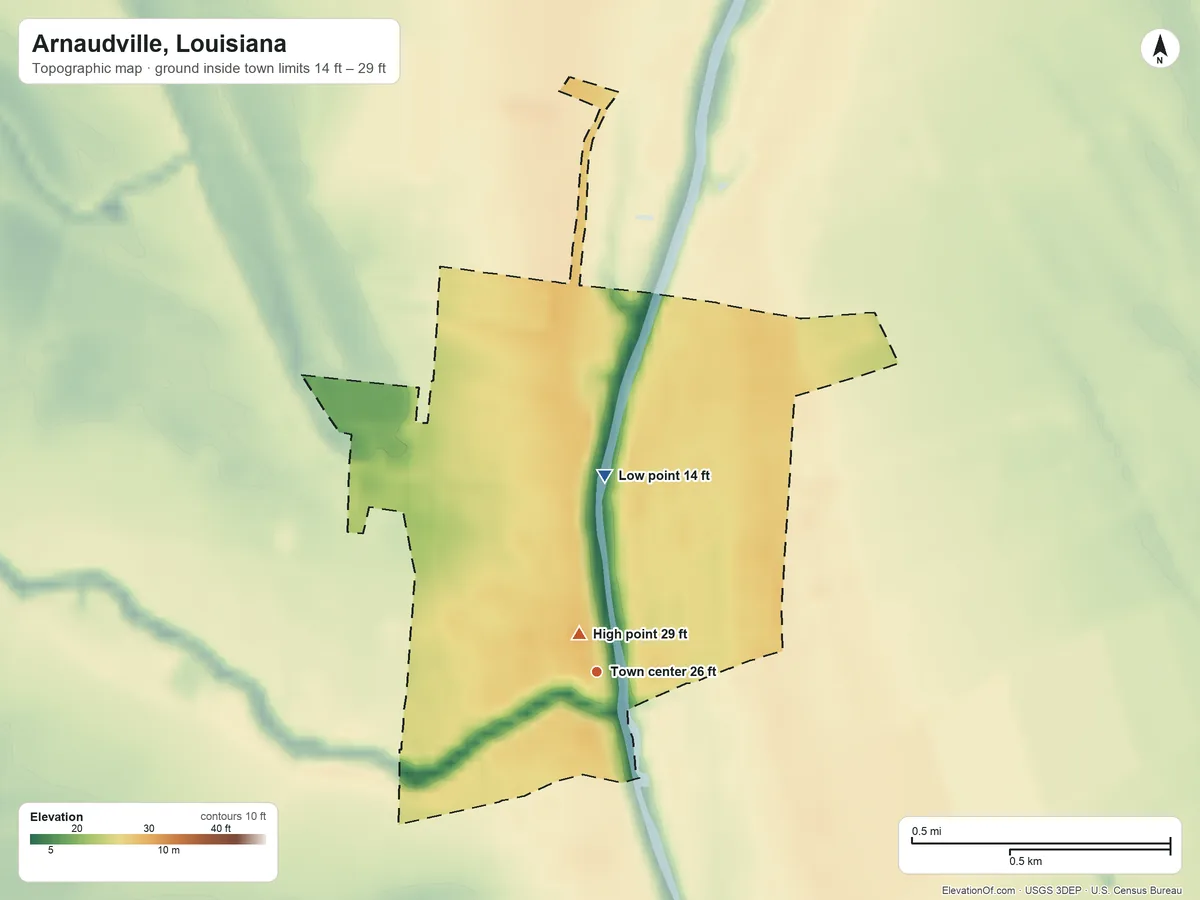Topographic elevation map of Arnaudville, Louisiana, shaded from 14 ft on the north side to 29 ft near the middle