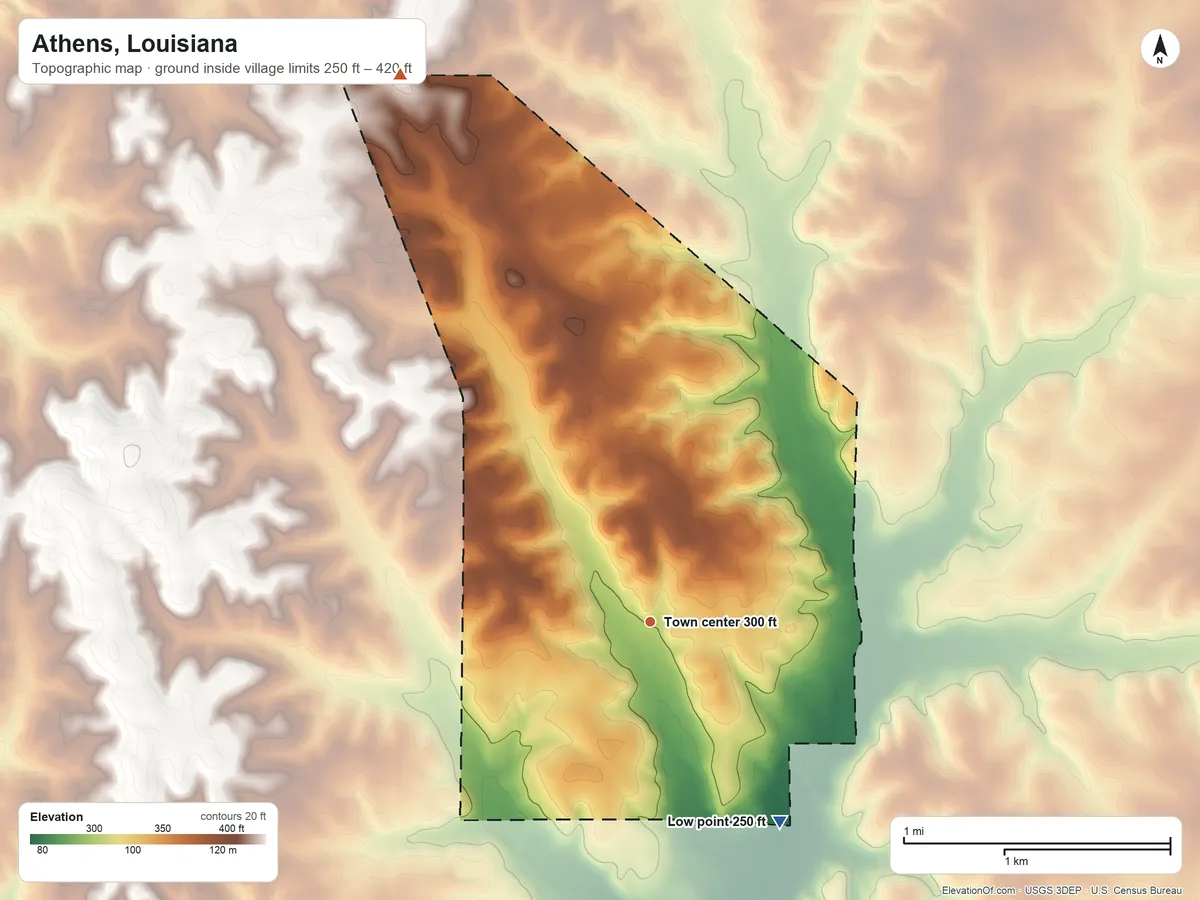 Topographic elevation map of Athens, Louisiana, shaded from 250 ft on the southeast side to 420 ft on the northwest side