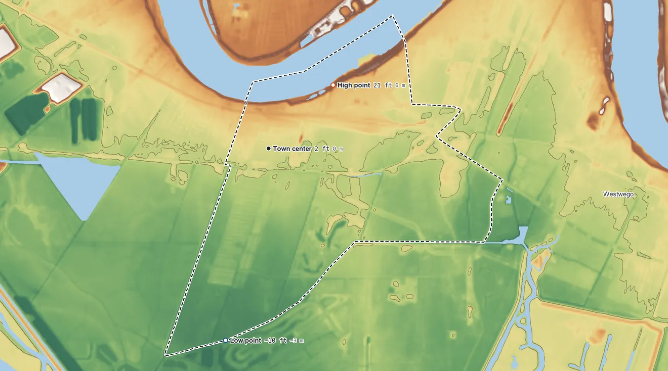 Topographic elevation map of Avondale, Louisiana, shaded from −10 ft on the south side to 21 ft on the northeast side