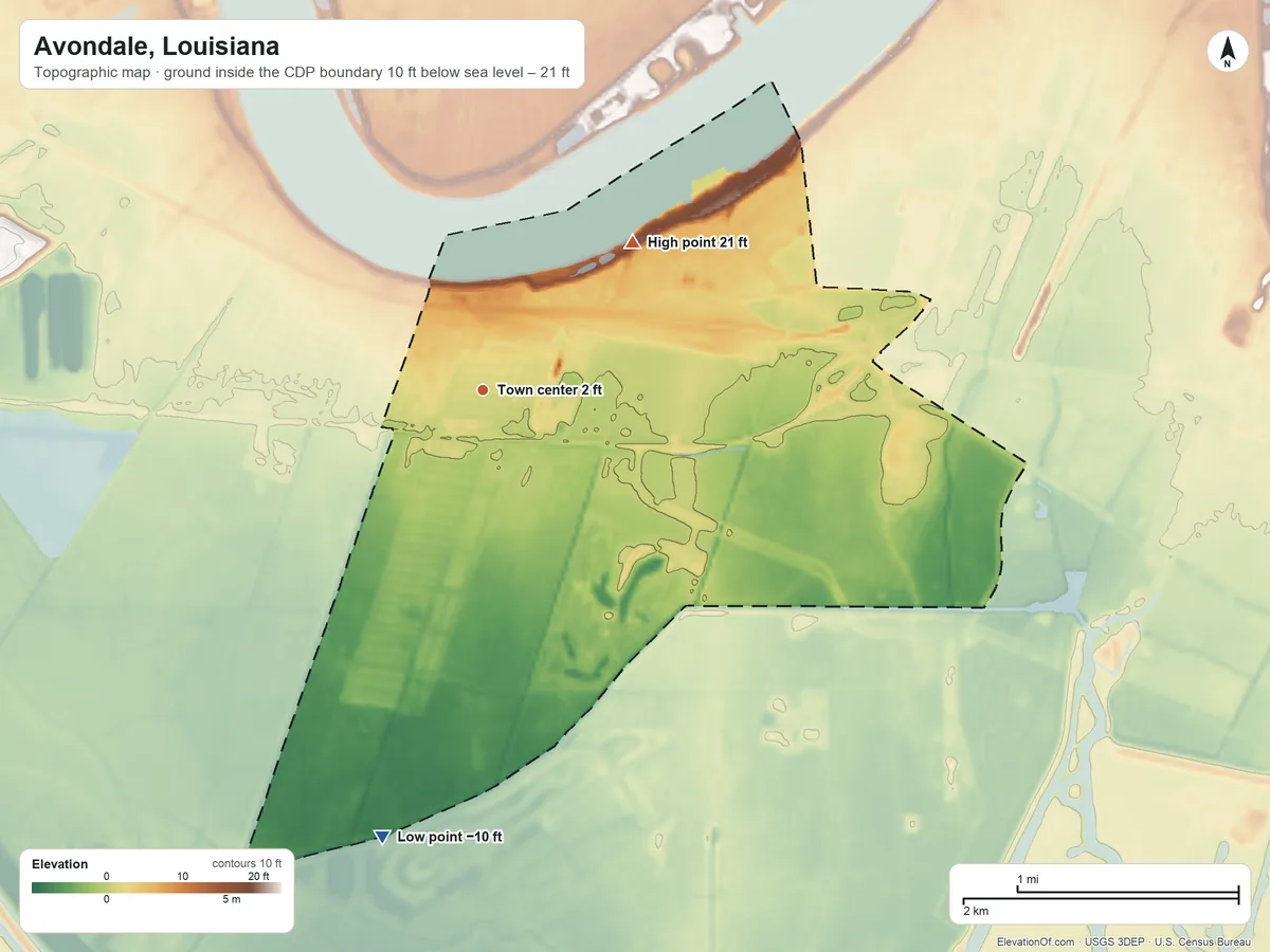 Topographic elevation map of Avondale, Louisiana, shaded from −10 ft on the south side to 21 ft on the northeast side
