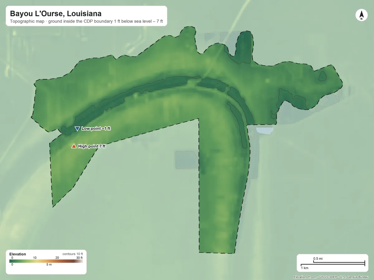 Topographic elevation map of Bayou L'Ourse, Louisiana, shaded from −1 ft on the west side to 7 ft on the west side