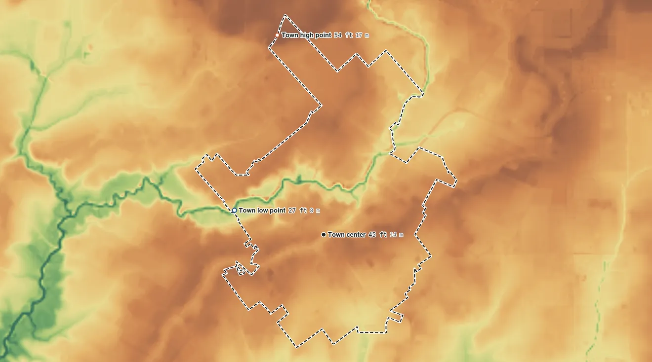 Topographic elevation map of Church Point, Louisiana, shaded from 27 ft on the west side to 54 ft on the north side
