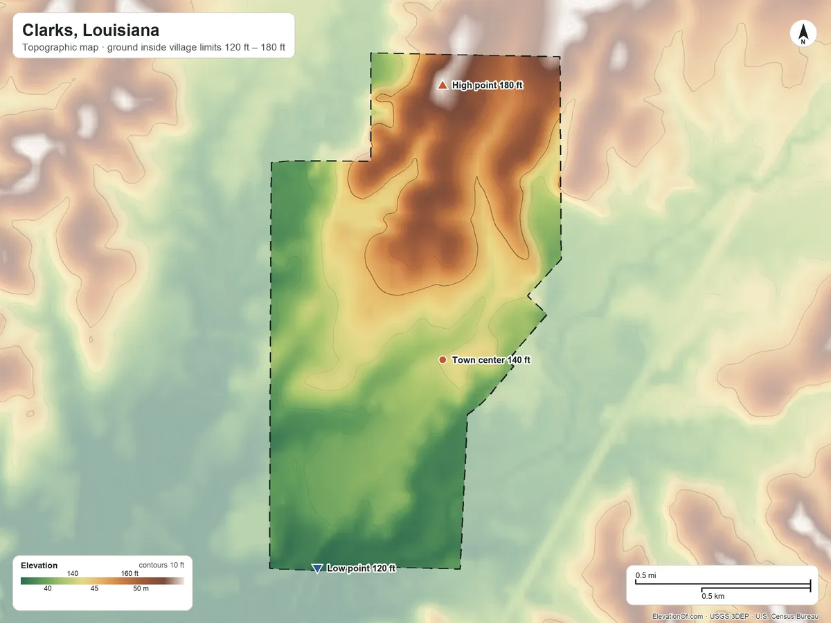 Topographic elevation map of Clarks, Louisiana, shaded from 120 ft on the southwest side to 180 ft on the north side