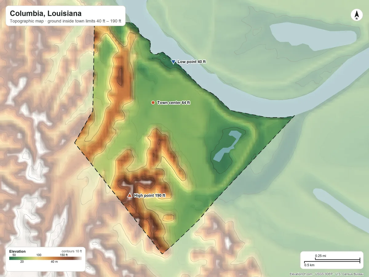 Topographic elevation map of Columbia, Louisiana, shaded from 40 ft on the northeast side to 190 ft on the south side