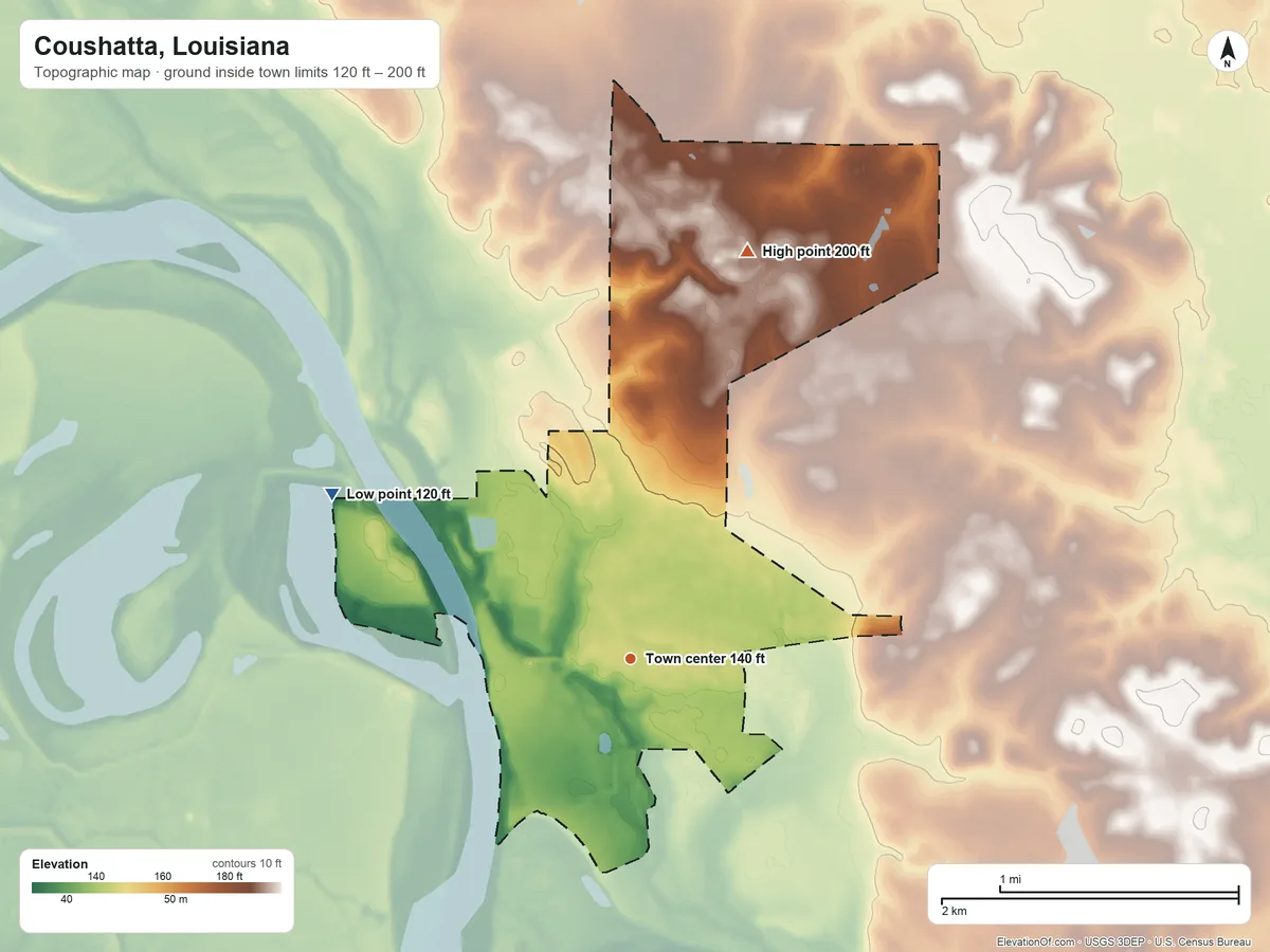 Topographic elevation map of Coushatta, Louisiana, shaded from 120 ft on the northwest side to 200 ft on the north side