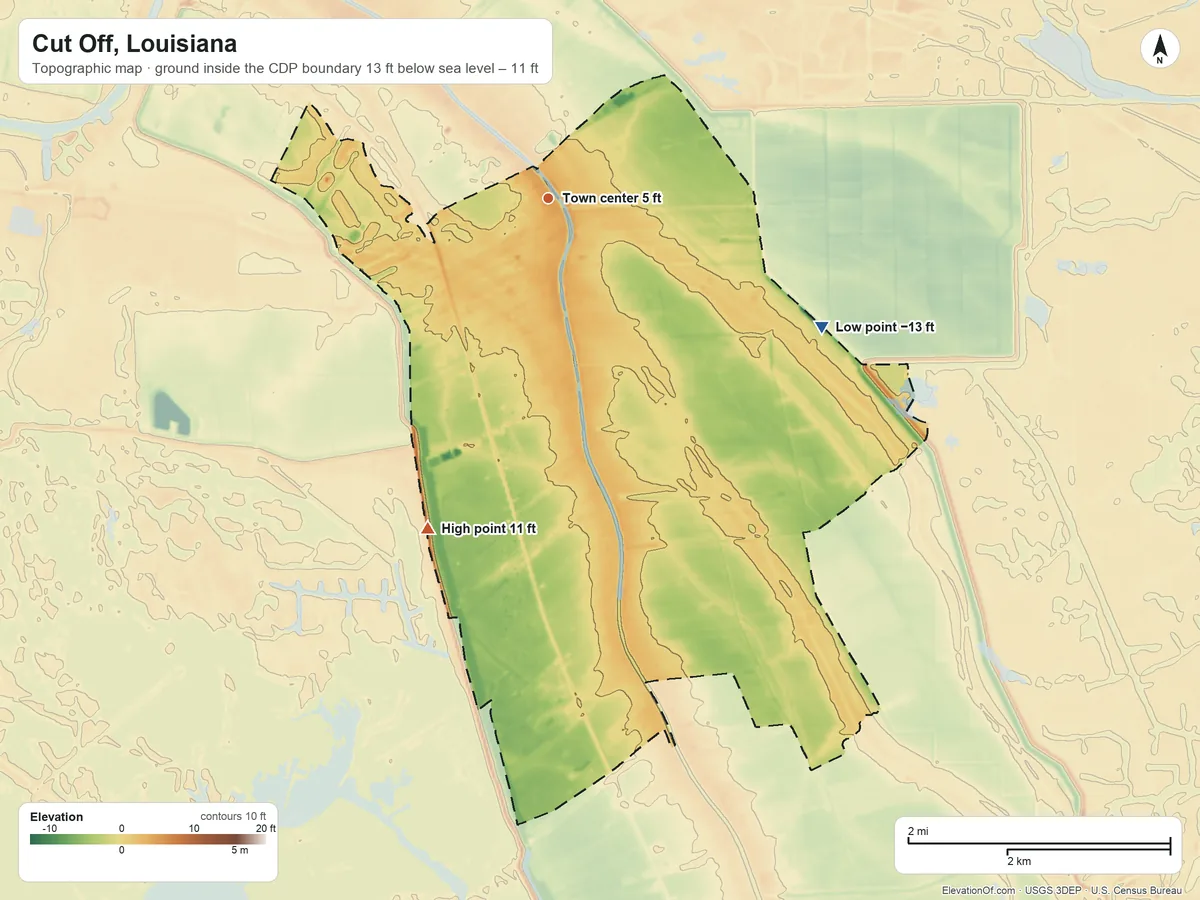 Topographic elevation map of Cut Off, Louisiana, shaded from −13 ft on the southeast side to 11 ft on the south side