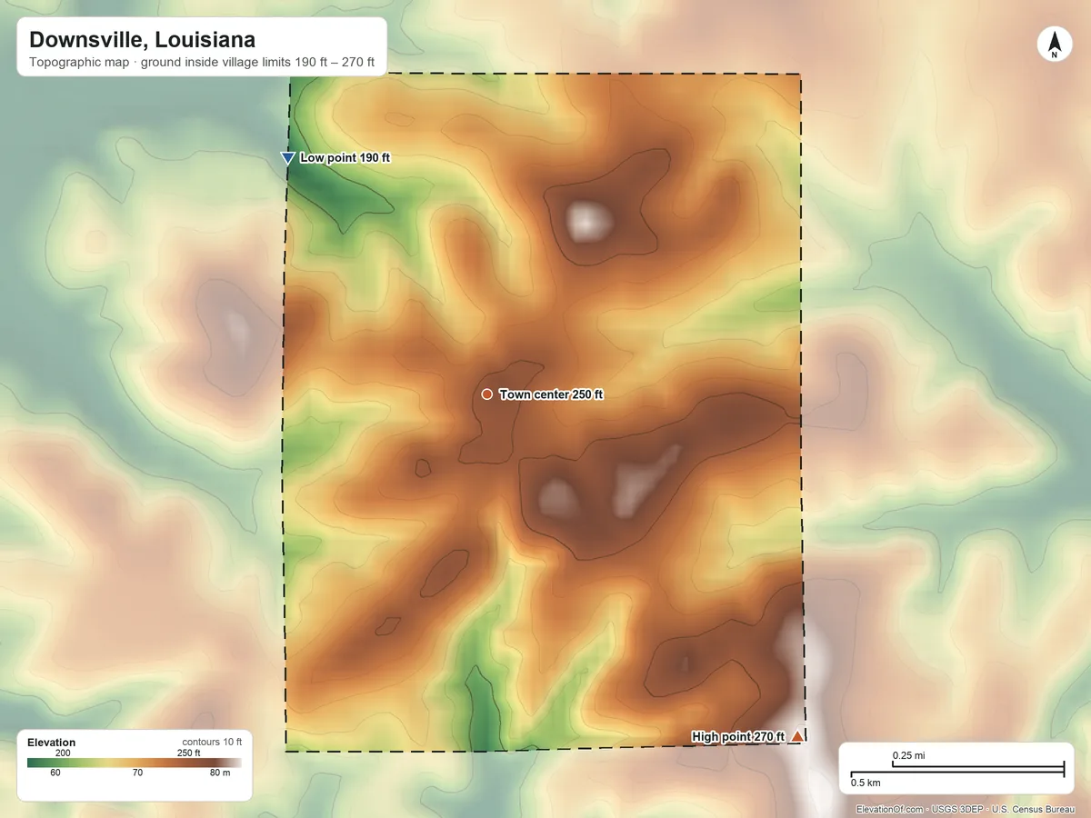 Topographic elevation map of Downsville, Louisiana, shaded from 190 ft on the northwest side to 270 ft on the southeast side