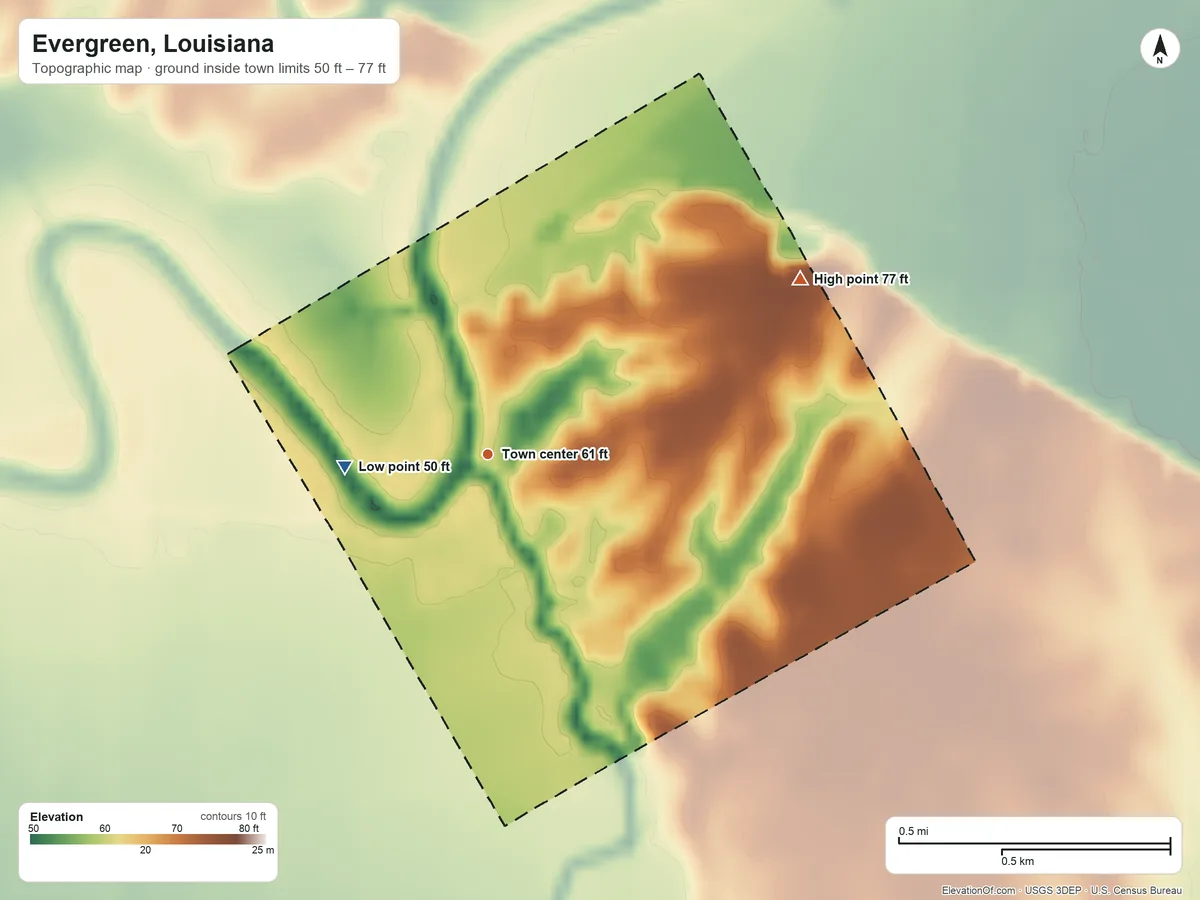 Topographic elevation map of Evergreen, Louisiana, shaded from 50 ft on the west side to 77 ft on the northeast side