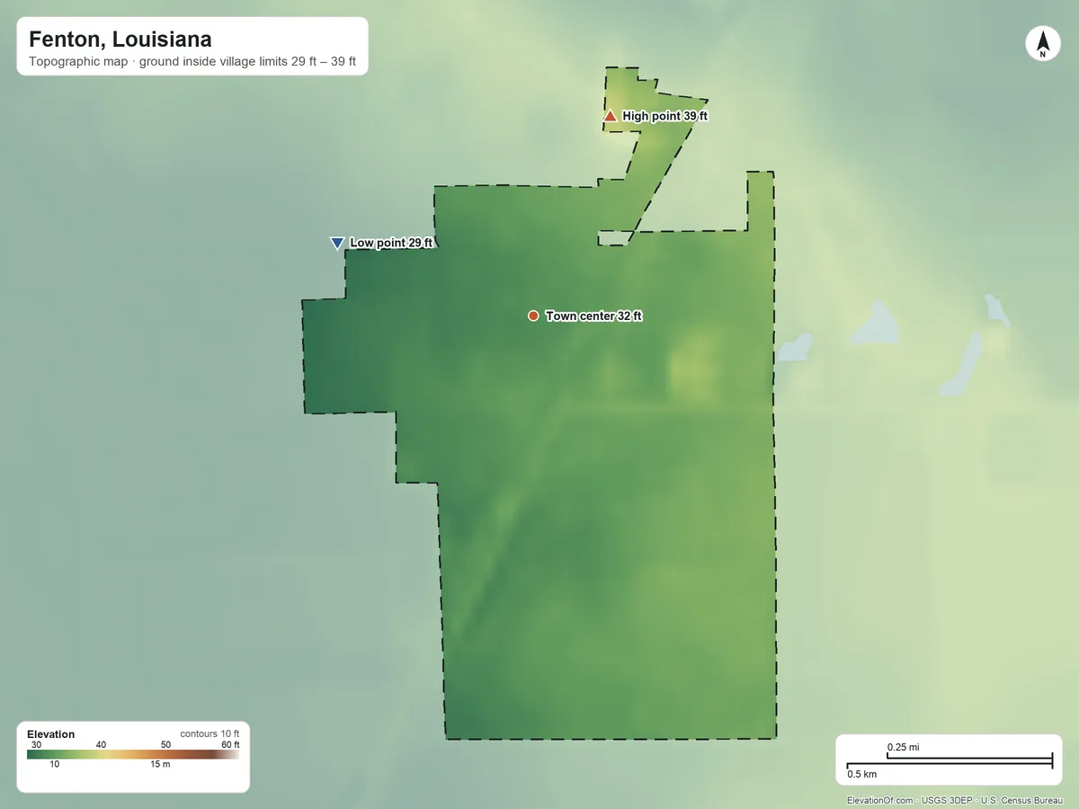 Topographic elevation map of Fenton, Louisiana, shaded from 29 ft on the west side to 39 ft on the north side
