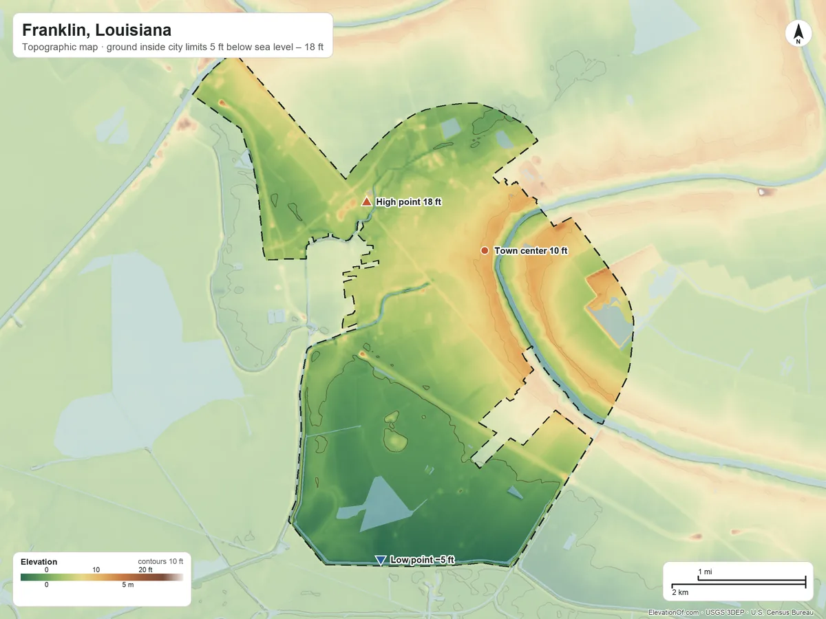 Topographic elevation map of Franklin, Louisiana, shaded from −5 ft on the south side to 18 ft on the northwest side