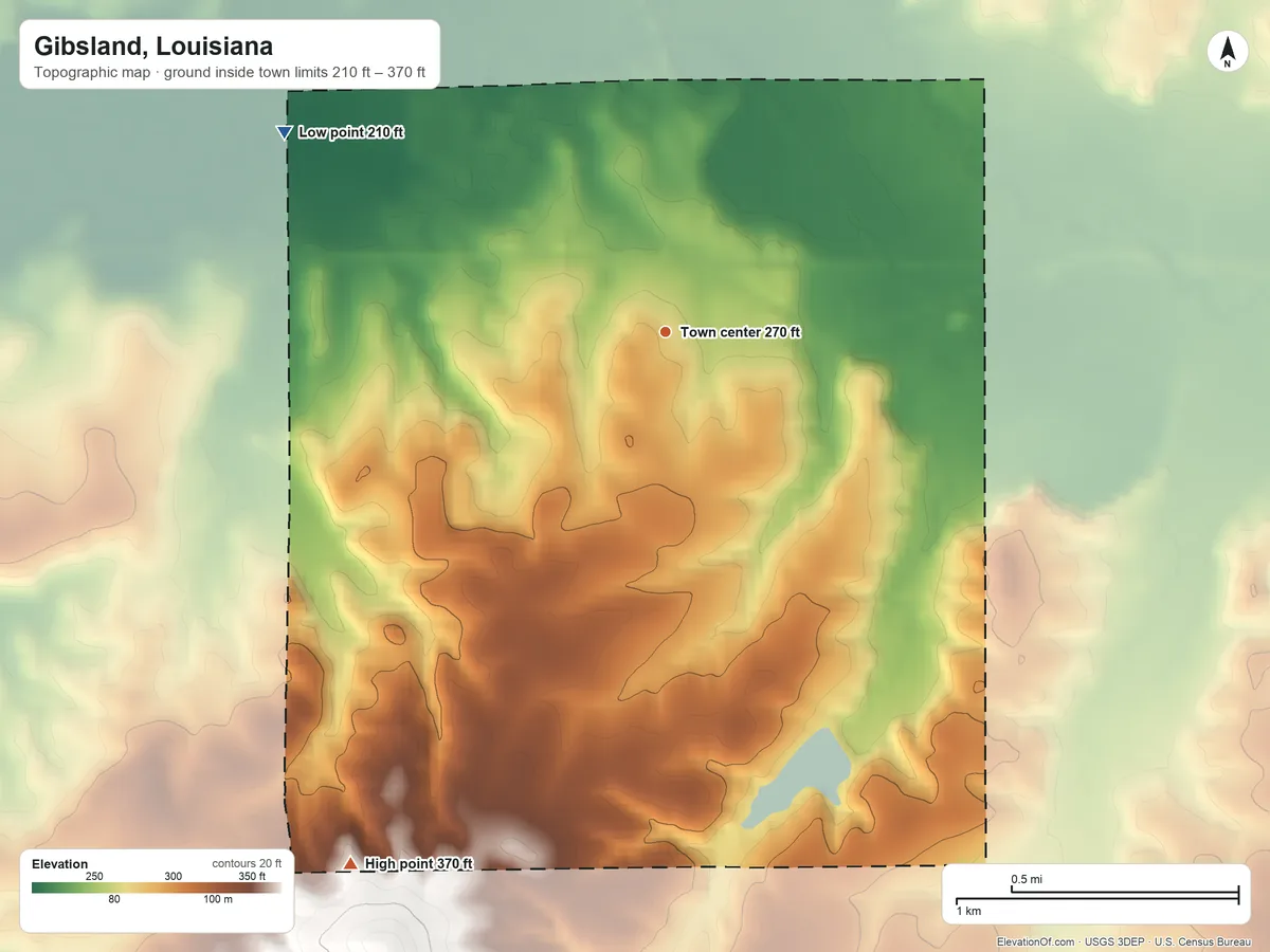 Topographic elevation map of Gibsland, Louisiana, shaded from 210 ft on the northwest side to 370 ft on the southwest side
